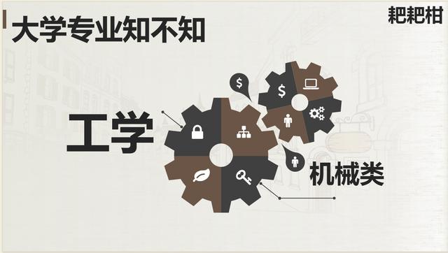 大學(xué)專業(yè)知不知——工學(xué)-機(jī)械類（工學(xué)類的機(jī)械專業(yè)）