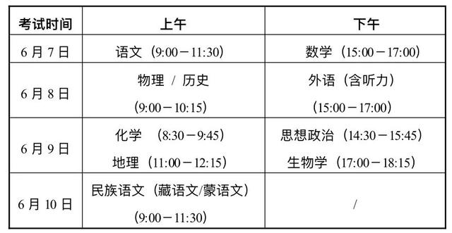 重磅！甘肅省2024年高招方案發(fā)布，高考時(shí)間變4天（甘肅省2024年高考政策）