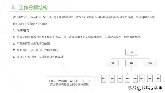 主流的三大項目管理體系，70頁項目管理重點知識，工作分解結(jié)構(gòu)（項目管理的三大管理分別是什么）
