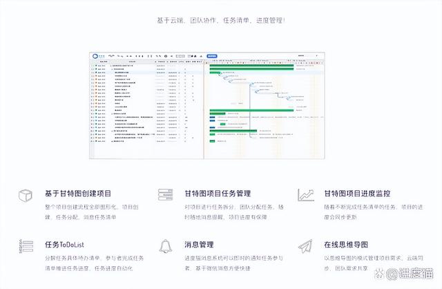 項目管理軟件怎么選？這10款工具幫你搞定（推薦）（項目管理軟件有哪些-）
