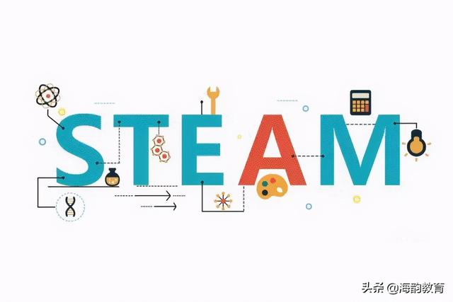 海韻教育丨什么是STEAM教育？（概念、理念、分類、特征）（什么叫做steam教育）