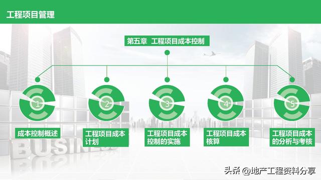工程項目管理如何控制成本（工程項目管理如何控制成本和利潤）
