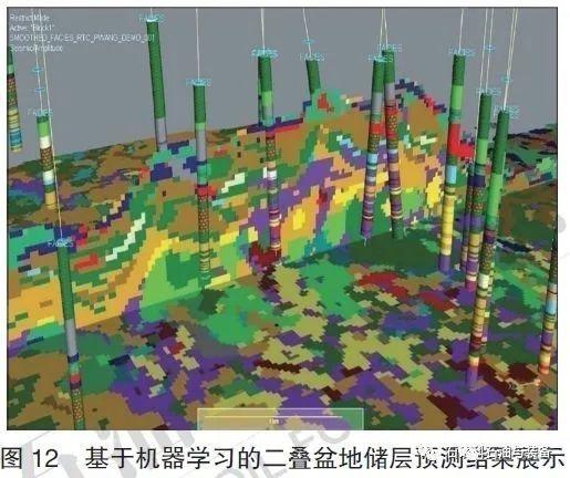 未來10年極具發展潛力的20項油氣勘探開發新技術