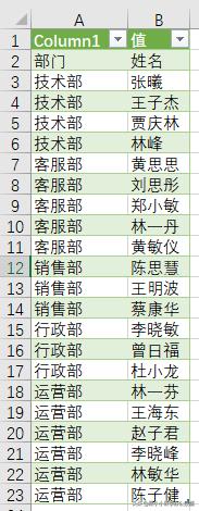 你知道PQ是什么嗎？Excel中很強大的一個插件，很多人不會使用