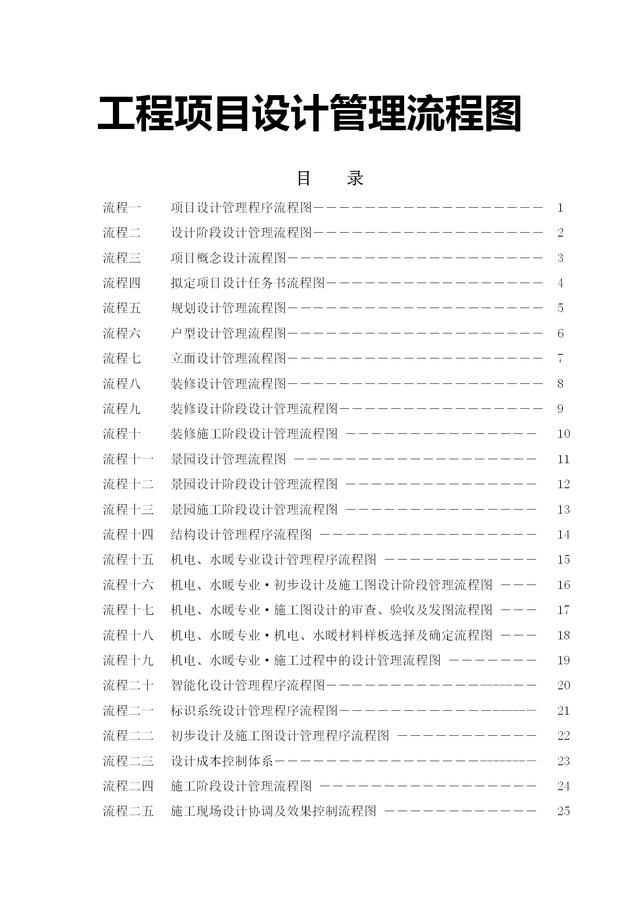 工程項目33份設計管理流程圖（很完整）（工程項目設計管理的內容包括哪些）