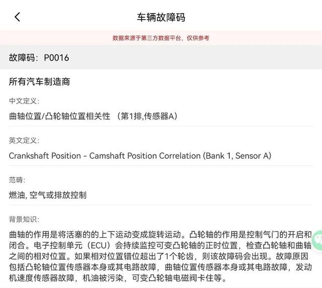 6大二手車APP使用攻略，隱藏的功能都在里面（二手車專用app）