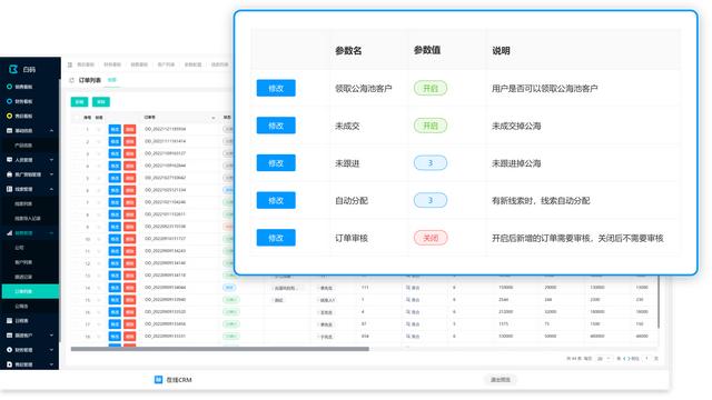 客戶細分：不同客戶不同對策，配合CRM開啟新的營銷策略！（不同類型客戶分析及應對方法）