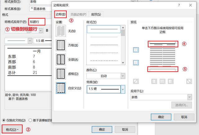 科研論文三線表制作與調整（科研論文三線表制作與調整怎么寫）