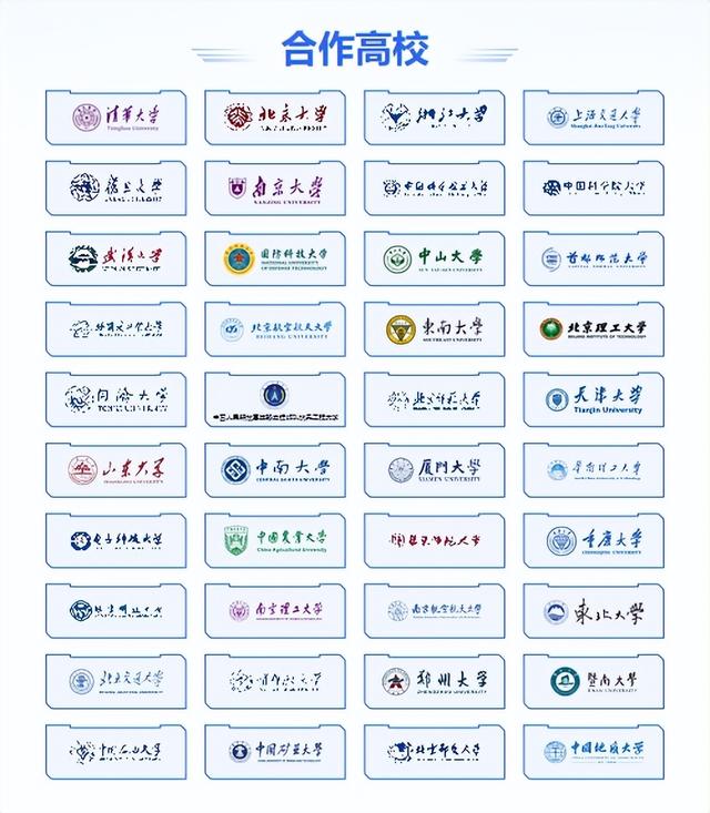 繹奇演示助力博士后科研項目特別資助申報PPT制作設計！