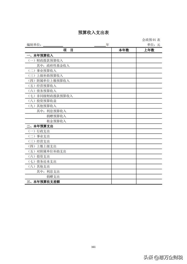 政府會計制度——行政事業(yè)單位會計科目和報表（下）（政府會計制度-行政事業(yè)單位會計科目和報表）