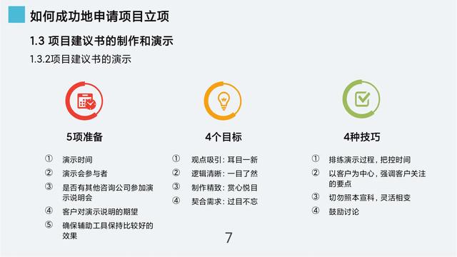總經理整理的“項目管理ppt”培訓課件，太牛了！詳細實用（項目管理經驗總結ppt）
