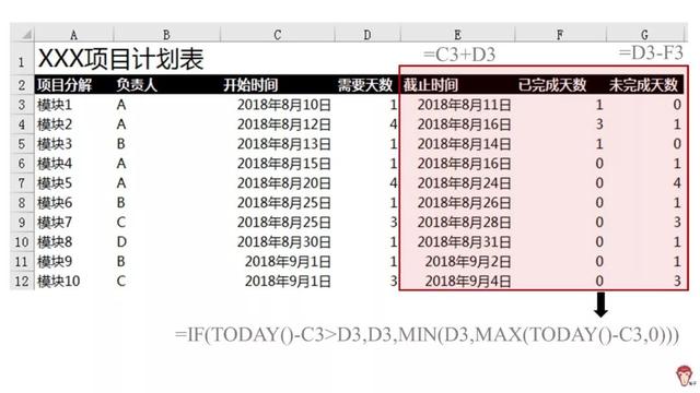如何使用Excel管理項目？（如何使用excel管理項目功能）