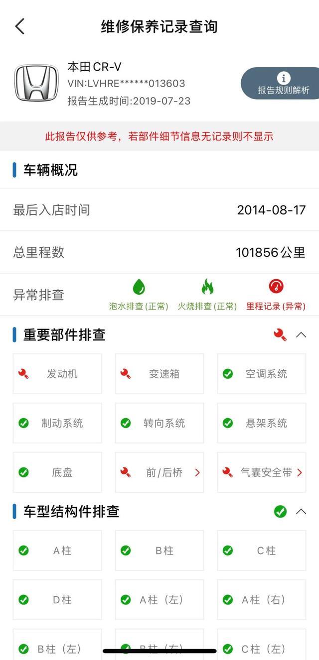 6大二手車APP使用攻略，隱藏的功能都在里面（二手車專用app）