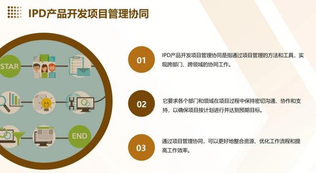 2024年華為研發質量管理，完整版PPT分享！（華為研發質量管理工程師）