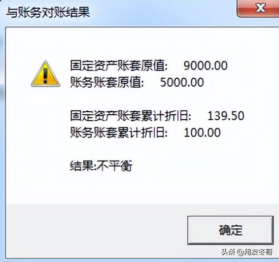 用友暢捷通T3軟件固定資產處理流程（圖文版）（用友暢捷通t+固定資產模塊怎么操作）