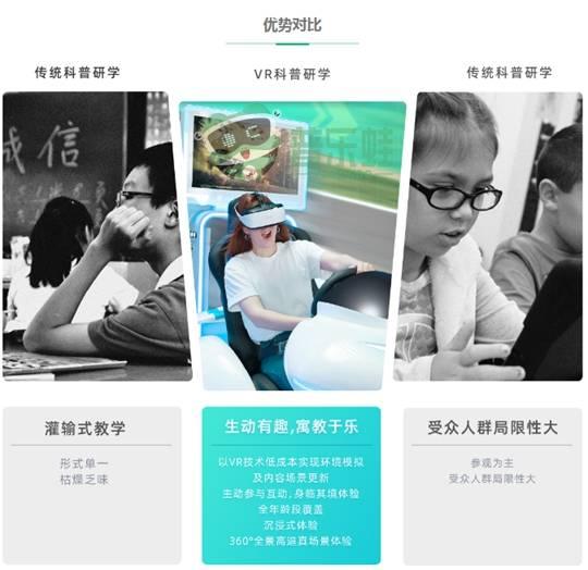 VR太空體驗館VR航天主題設備VR科普研學項目方案（vr太空艙體驗館）