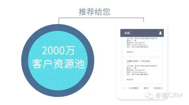 揭秘維護客戶關系7個技巧（揭秘維護客戶關系7個技巧是什么）