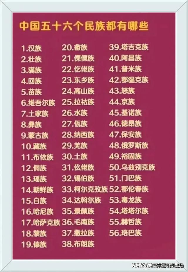 我國領先世界的18項科學技術，整理得一目了然，看了知識大增（我國領先世界的科學技術有哪些）