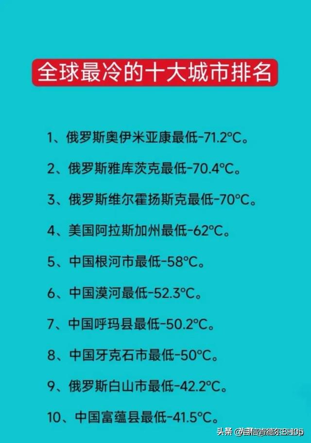我國領先世界的18項科學技術，整理得一目了然，看了知識大增（我國領先世界的科學技術有哪些）
