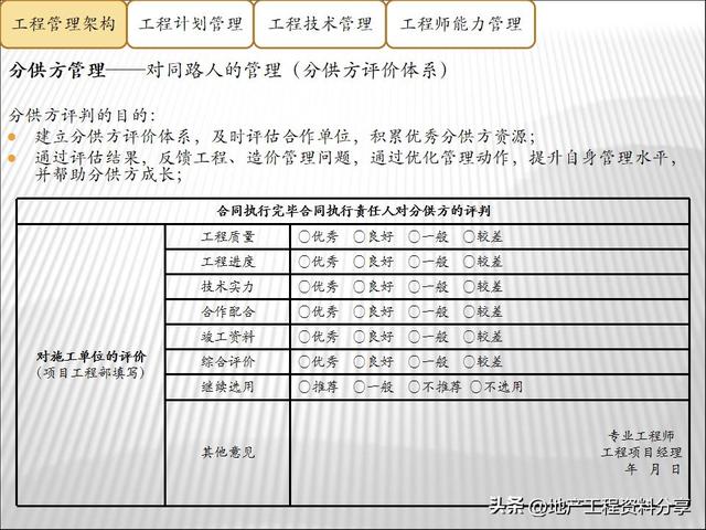龍湖地產高效的工程項目管理手段（龍湖地產高效的工程項目管理手段有哪些）
