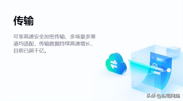 科研團隊能用百度企業網盤做什么？看完才知道，不用的都虧了！