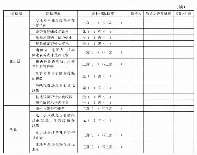 一套完整的數據中心機房工程運維管理實施方案，可以直接使用（數據中心的機房配套）