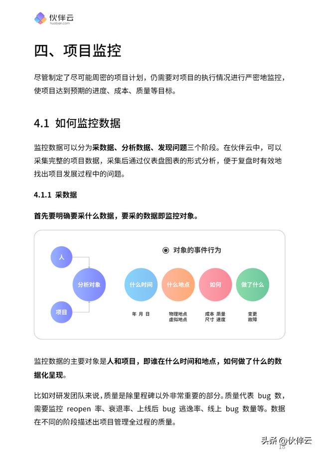 首發！2023項目管理實操手冊.pdf（免費下載）5大階段，詳細講清（11233項目管理手冊）