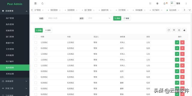 Spring Boot  快速開(kāi)發(fā)平臺(tái)（springboot快速開(kāi)發(fā)平臺(tái)）