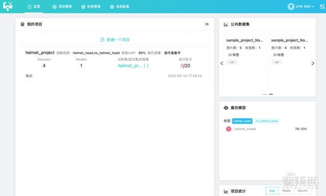 秒變AI算法專家，還完全免費！這個國際開源AI平臺真香（ai開放平臺算法工程師）