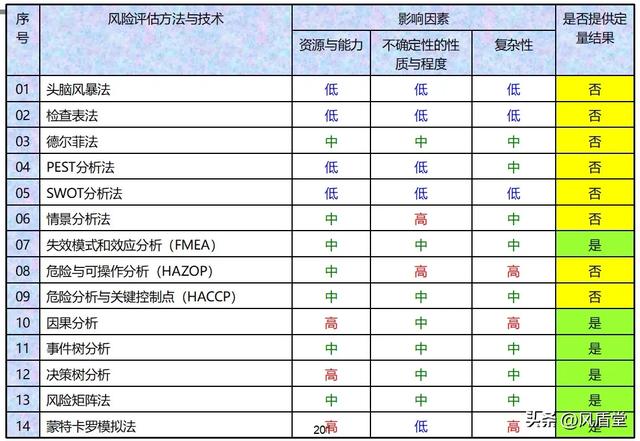 中國企業(yè)內(nèi)控的十大漏洞【案例】（企業(yè)內(nèi)部控制漏洞）