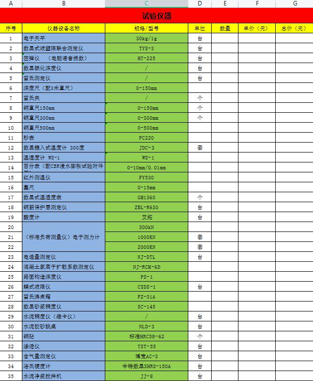 工程造價(jià)：這10套企業(yè)內(nèi)部定額數(shù)據(jù)庫(kù)實(shí)例堪稱模板，看完不服不行