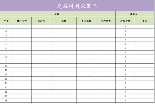 建筑行業會計常見的20套做賬表格（建筑行業會計常見的20套做賬表格有哪些）