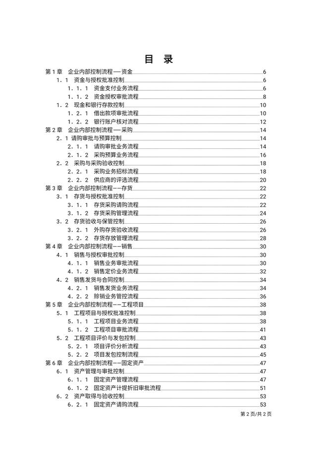 年薪98萬經理熬夜做出來的“公司企業內部控制流程手冊”太牛了（企業內部控制管理流程手冊）
