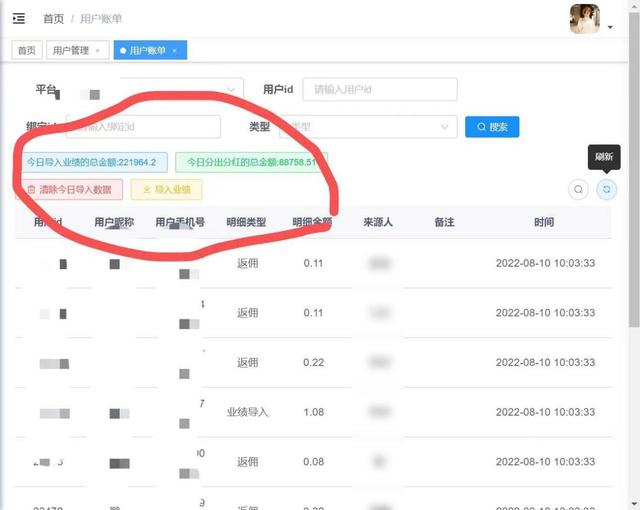 交友App調(diào)查｜姐妹5人變身聊天員談情說愛，半年收入數(shù)十萬，揭秘背后的產(chǎn)業(yè)鏈