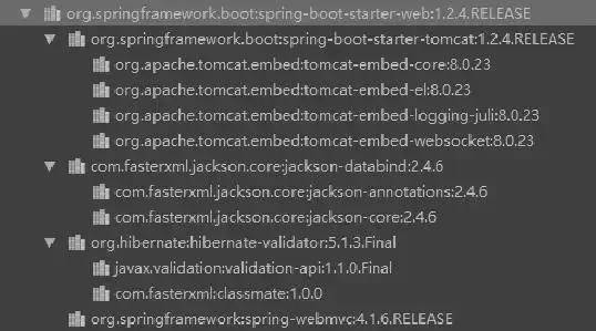 Java應(yīng)用開發(fā)的顛覆者：Spring Boot（java spring boot開發(fā)）