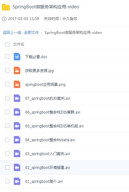 Java應(yīng)用開發(fā)的顛覆者：Spring Boot（java spring boot開發(fā)）