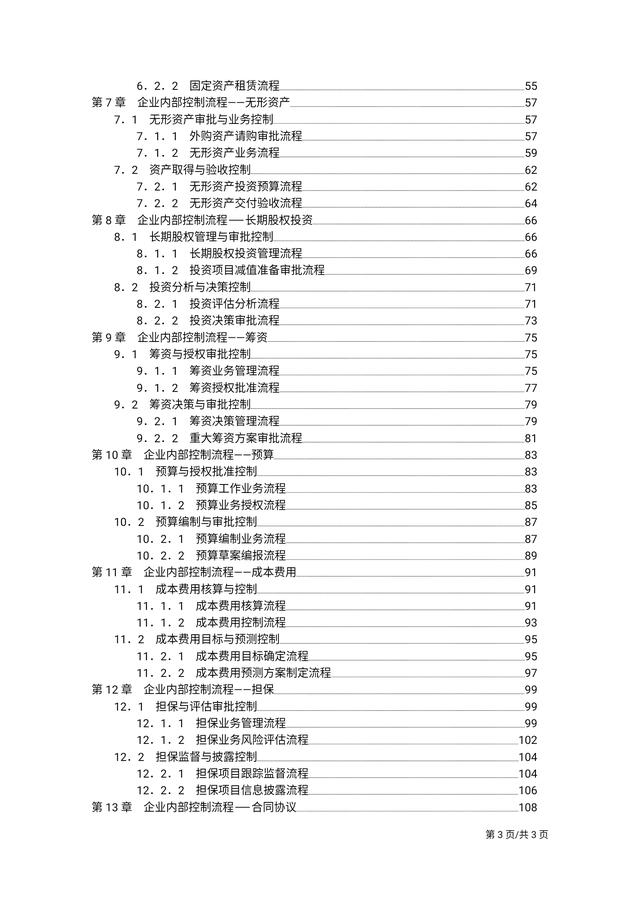 年薪98萬經理熬夜做出來的“公司企業內部控制流程手冊”太牛了（企業內部控制管理流程手冊）