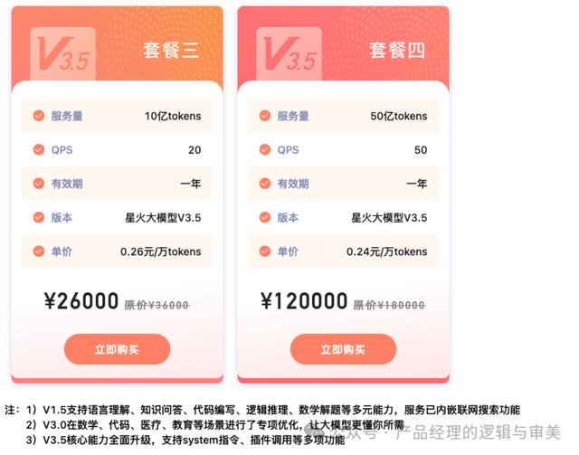 一目了然！主流AI大模型價格橫向評測（大模型 ai）