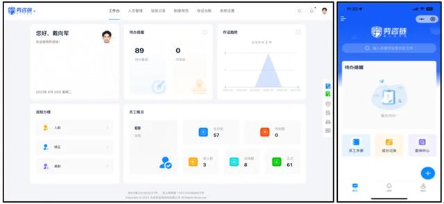創新產品之“企業人力資源數字化合規管理平臺”（人力資源公司數字化管理）