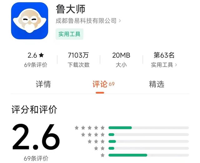 成渝互聯(lián)網(wǎng)江湖：這些公司很牛，APP下載量動(dòng)輒幾千萬(wàn)次！（成渝互懟）