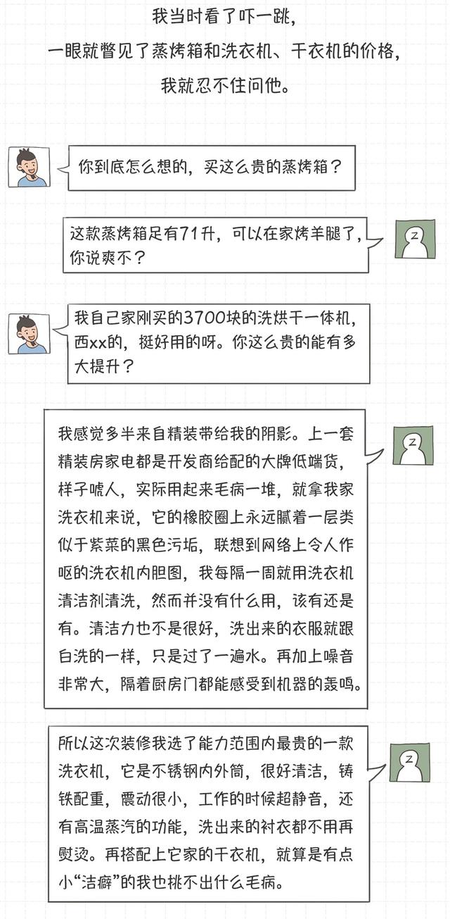 裝修前，需要制作一份電器采購清單（裝修需要買的電器清單）