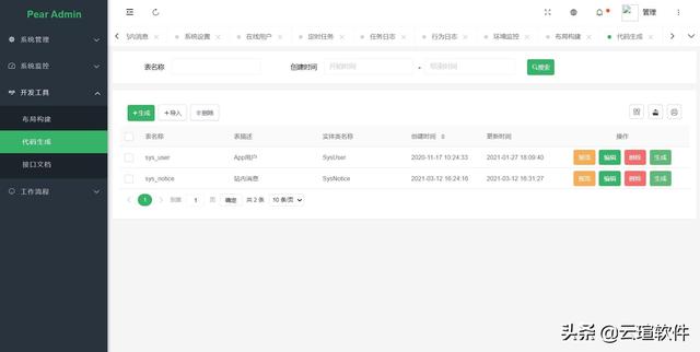 Spring Boot  快速開(kāi)發(fā)平臺(tái)（springboot快速開(kāi)發(fā)平臺(tái)）