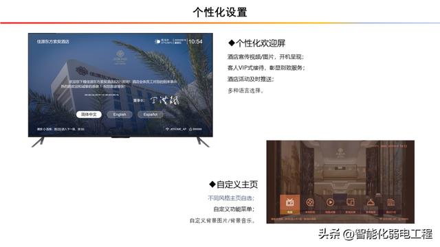 基于全光網(wǎng)絡(luò)的酒店網(wǎng)絡(luò)電視（IPTV）系統(tǒng)解決方案（酒店光纖接入解決方案）