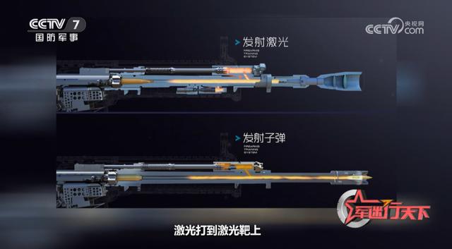 新型訓練槍系統首次曝光！為20式槍族量身定制，還能真人對戰（np22訓練槍構造）