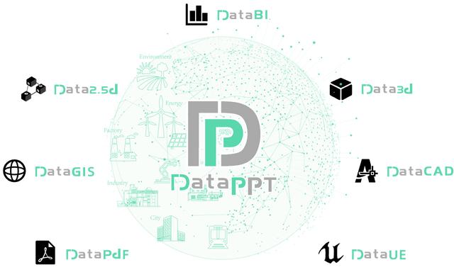 DataPPT：低代碼拖拉拽的未來之路（低代碼方案）