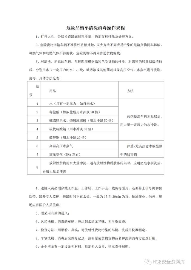 Word -【規程】危險品運輸企業安全操作規程匯編（危險品運輸企業安全管理規范）