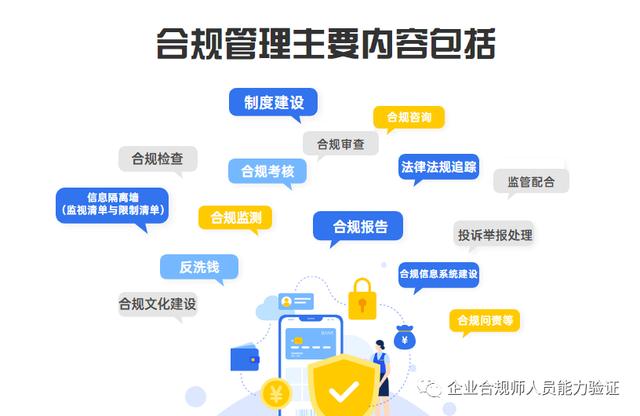 企業合規知識分享：什么是合規管理？怎樣合規化管理？（什么叫合規管理）