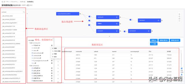 問界低代碼平臺架構設計及業務實踐（問界科技有限公司）