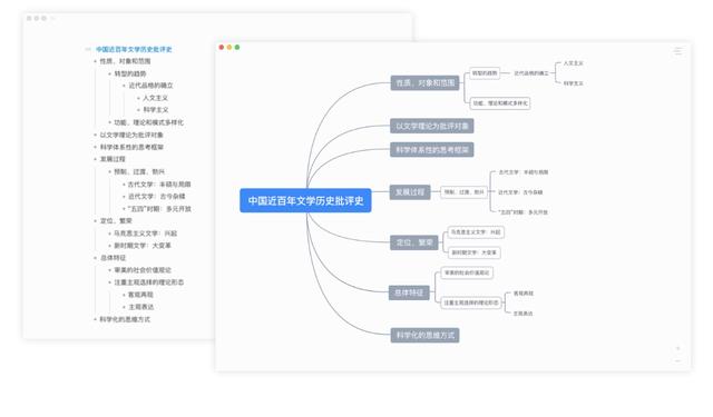 想要寫作賺錢的朋友，可以試試這 4 款軟件（想要寫作賺錢的朋友,可以試試這 4 款軟件嗎）
