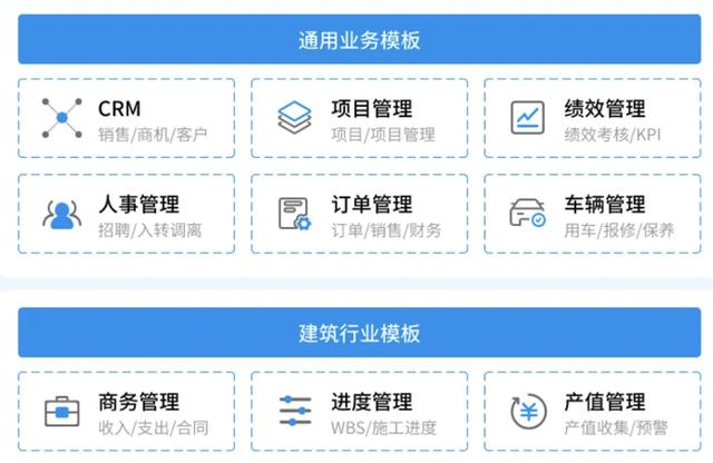 應用搭建，如此簡單——君南緯業低代碼平臺介紹（君南信息科技有限公司）